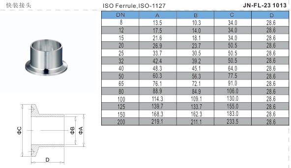 ISO наконечник
