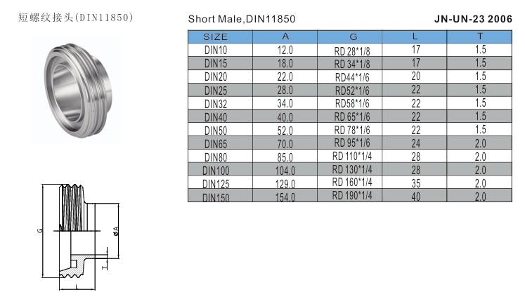 Подкладка MALE SHORT